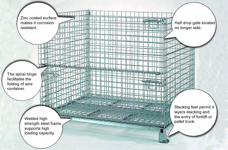 The detailed structure of a collapsible wire container shows the advantages of them.