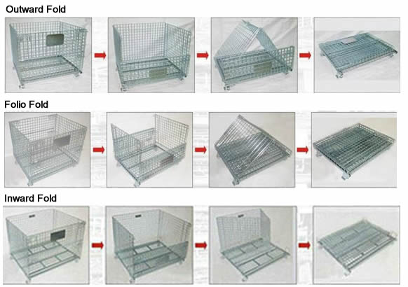 The image shows three folding ways of wire container, namely outward folding, folio folding and inward folding.